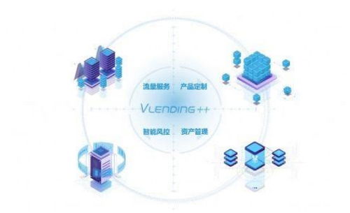 深度融合科技與金融服務(wù) 讓云服務(wù)更接地氣的互聯(lián)網(wǎng)信息服務(wù)新范式